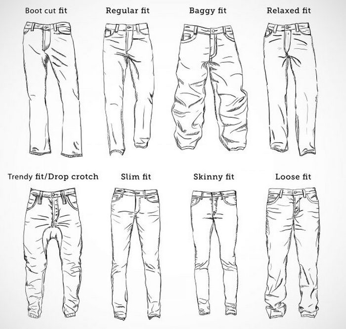Джинсовые посадки - jeans fits